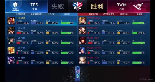 连锁反应 连锁反应