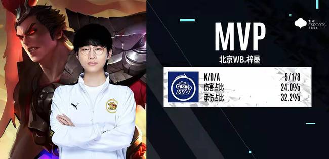 但能稳定迁 但能稳定迁