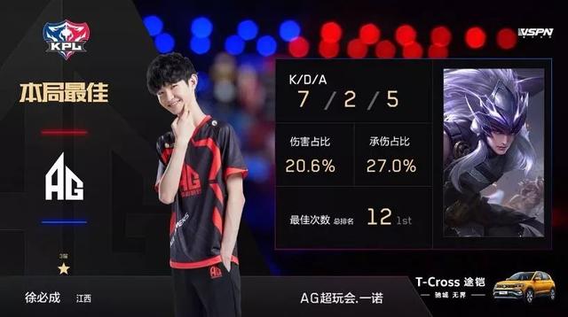 攻模板 攻模板